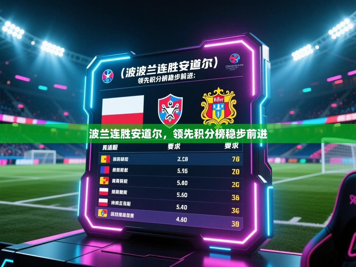 波兰连胜安道尔，领先积分榜稳步前进  第2张
